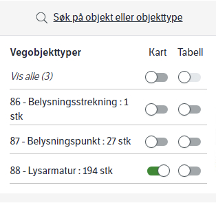 Vegobjekttyper fra kontrakt